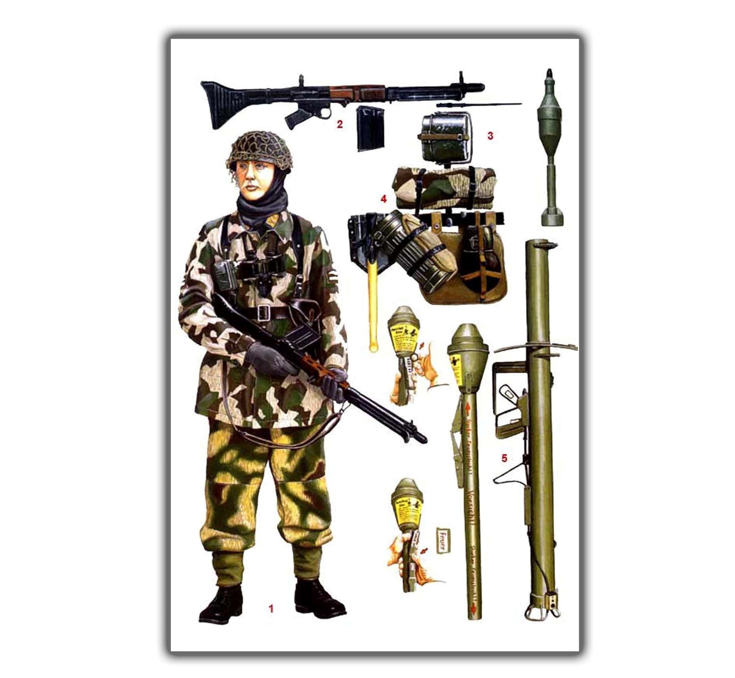 Panzerfaust grenade launcher soldier's equipment WW2 Photo Glossy 4*6 in H037