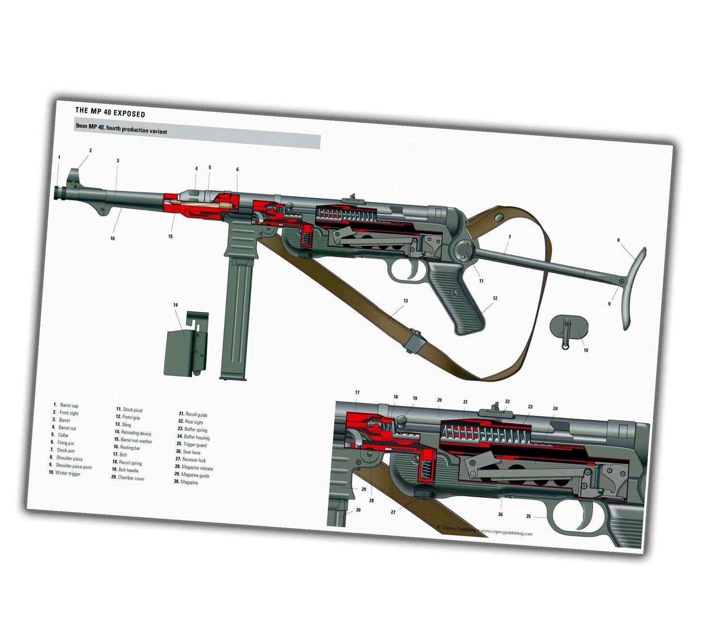 Detailed diagram of the German main pistol of the MP-40 machine gun WW2 Photo Glossy 4*6 in H049