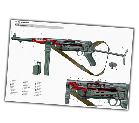 Detailed diagram of the German main pistol of the MP-40 machine gun WW2 Photo Glossy 4*6 in H049