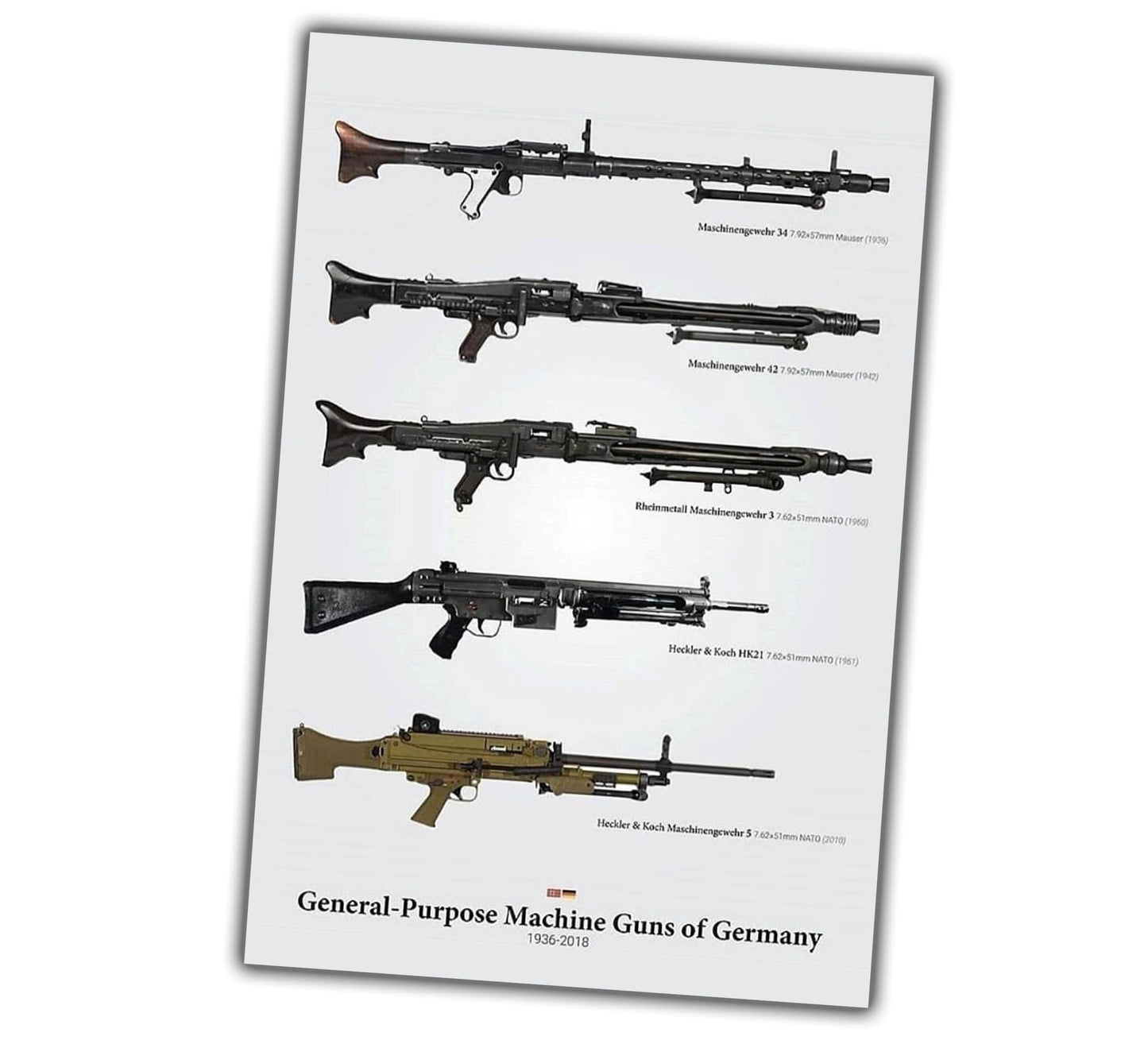 German machine guns of World War II WW2 Photo Glossy 4*6 in I045