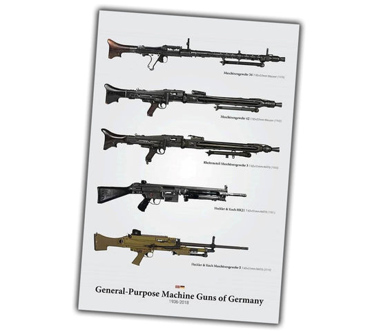 German machine guns of World War II WW2 Photo Glossy 4*6 in I045
