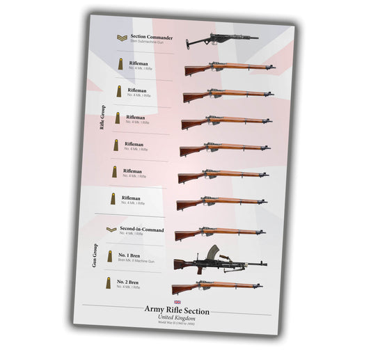WWII small arms  WW2 Photo Glossy 4*6 in J047