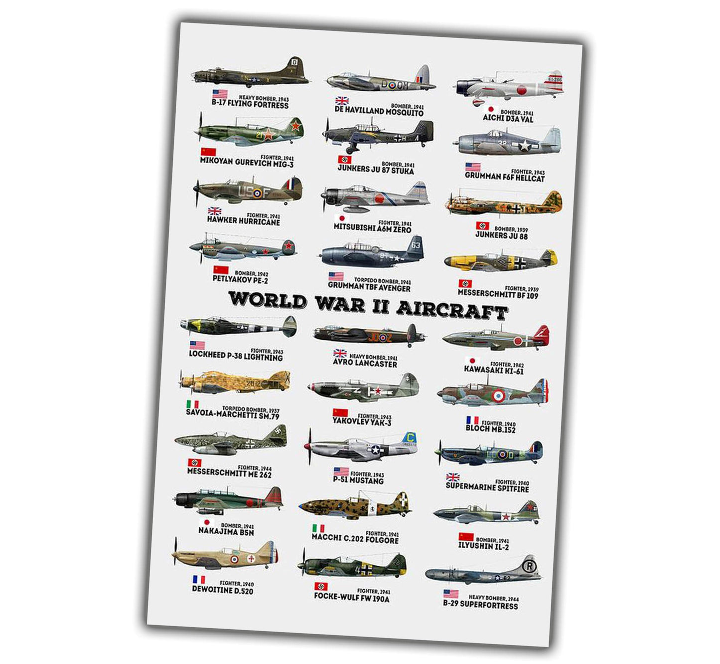 types of aircraft from World War II Photo Glossy 4*6 in J059