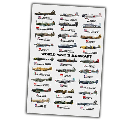 types of aircraft from World War II Photo Glossy 4*6 in J059